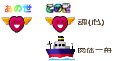 般若心経ー香里農園 般若心経ー香里農園