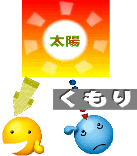 般若心経ー香里農園 般若心経ー香里農園